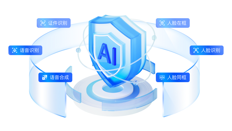 Juphoon-rtc-ai-platform